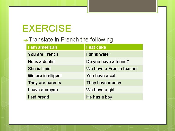 EXERCISE Translate in French the following I am american I eat cake You are EXERCISE Translate in French the following I am american I eat cake You are