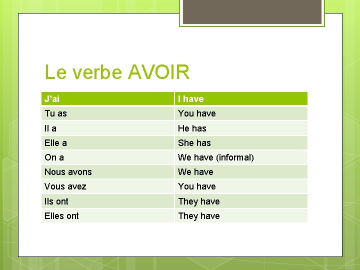 Le verbe AVOIR J’ai I have Tu as You have Il a He has Le verbe AVOIR J’ai I have Tu as You have Il a He has