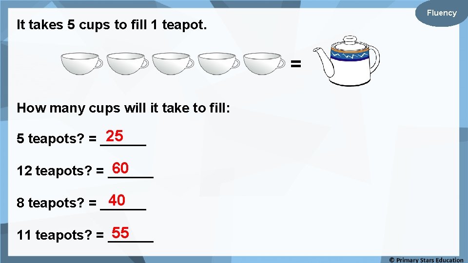 Fluency It takes 5 cups to fill 1 teapot. = How many cups will
