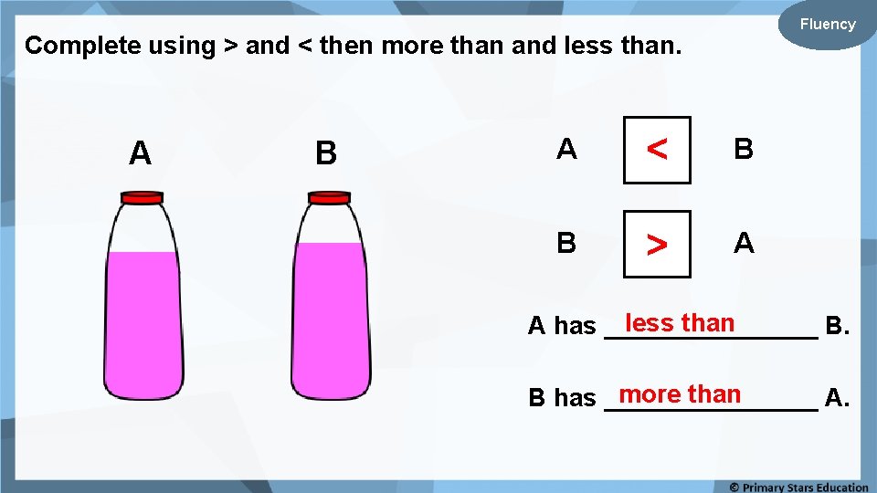 Fluency Complete using > and < then more than and less than. A B