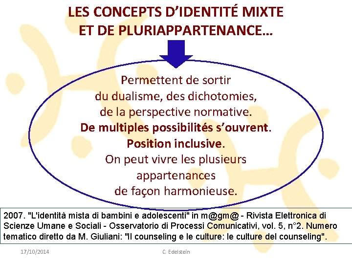 LES CONCEPTS D’IDENTITÉ MIXTE ET DE PLURIAPPARTENANCE… Permettent de sortir du dualisme, des dichotomies,