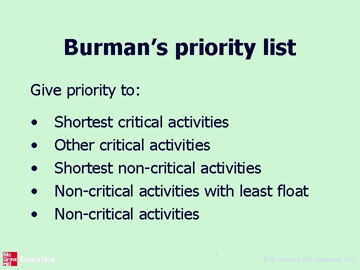 Burman’s priority list Give priority to: • • • Shortest critical activities Other critical