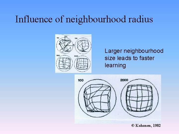 Influence of neighbourhood radius Larger neighbourhood size leads to faster learning © Kohonen, 1982
