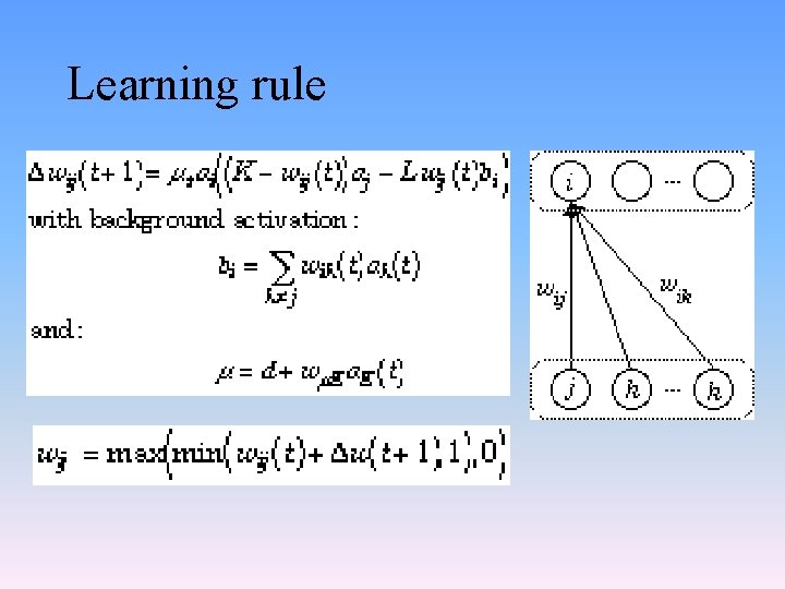 Learning rule 