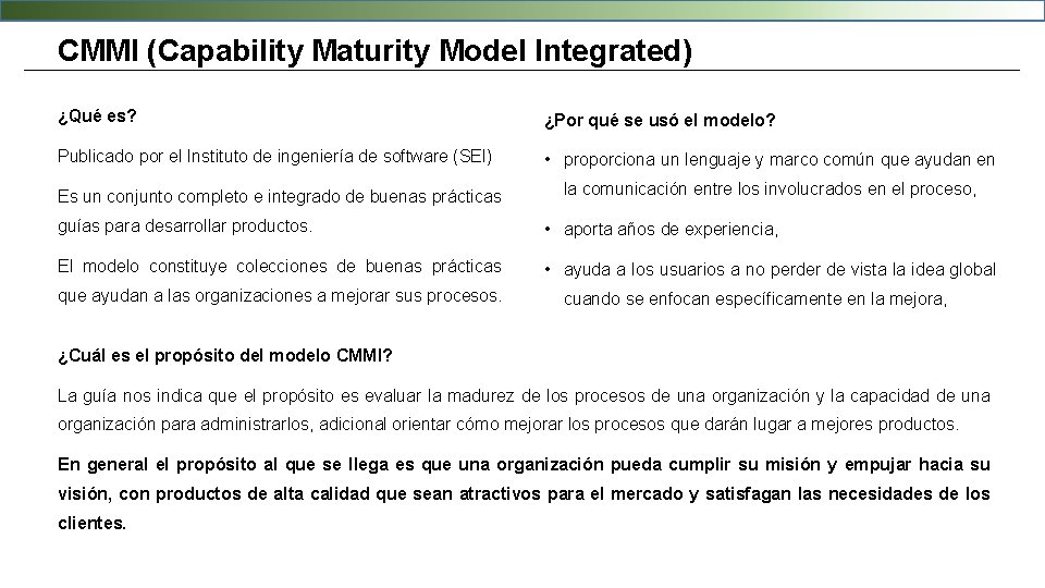 CMMI (Capability Maturity Model Integrated) ¿Qué es? ¿Por qué se usó el modelo? Publicado