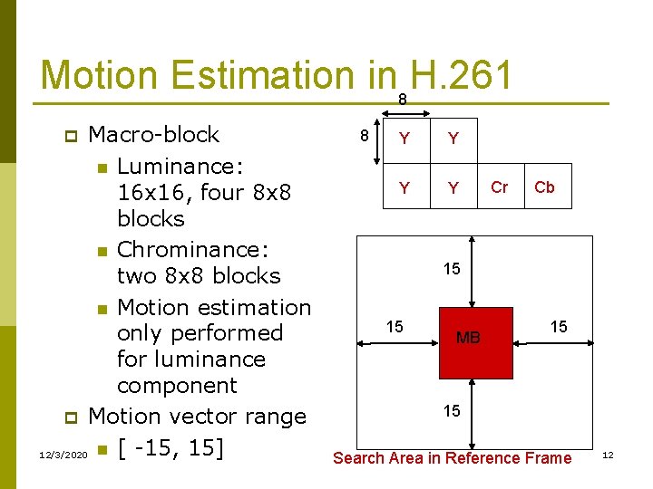 Motion Estimation in 8 H. 261 Macro-block n Luminance: 16 x 16, four 8 Motion Estimation in 8 H. 261 Macro-block n Luminance: 16 x 16, four 8