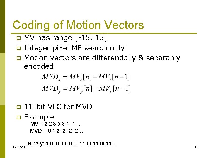 Coding of Motion Vectors p p p MV has range [-15, 15] Integer pixel