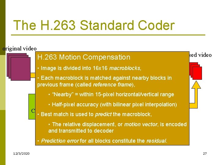 The H. 263 Standard Coder original video H. 263 Motion Compensation compressed video • The H. 263 Standard Coder original video H. 263 Motion Compensation compressed video •