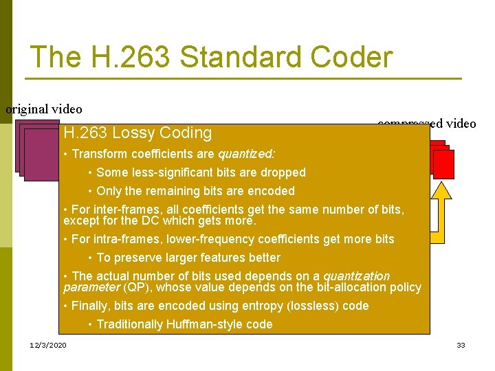 The H. 263 Standard Coder original video H. 263 Lossy Coding compressed video • The H. 263 Standard Coder original video H. 263 Lossy Coding compressed video •