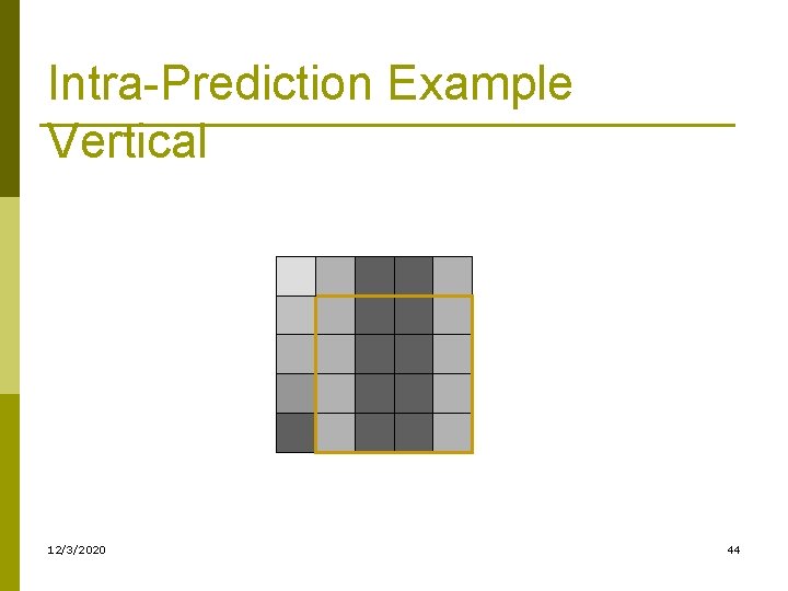 Intra-Prediction Example Vertical 12/3/2020 44 Intra-Prediction Example Vertical 12/3/2020 44
