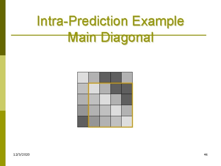 Intra-Prediction Example Main Diagonal 12/3/2020 46 Intra-Prediction Example Main Diagonal 12/3/2020 46