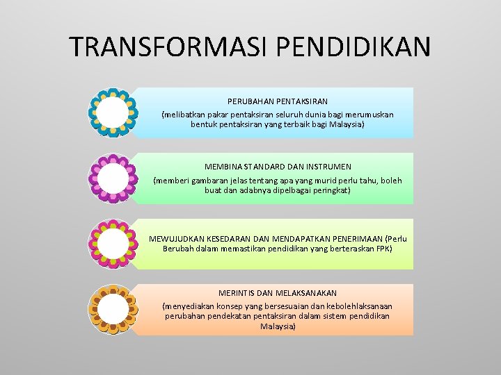 TRANSFORMASI PENDIDIKAN PERUBAHAN PENTAKSIRAN (melibatkan pakar pentaksiran seluruh dunia bagi merumuskan bentuk pentaksiran yang