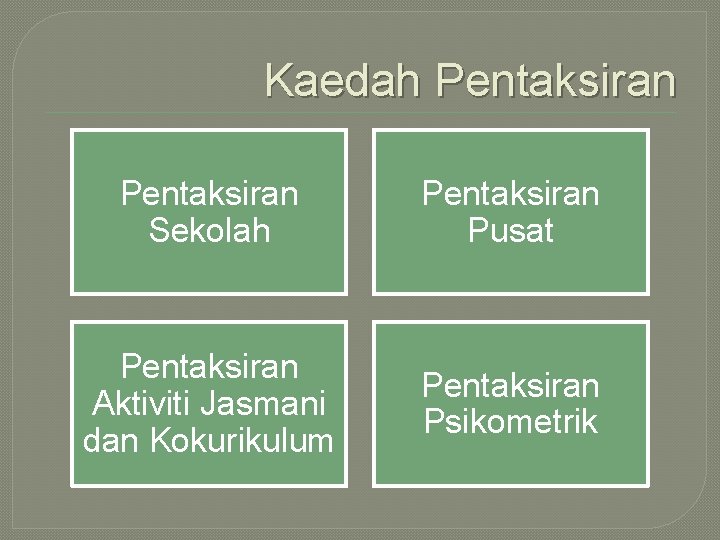 Kaedah Pentaksiran Sekolah Pentaksiran Pusat Pentaksiran Aktiviti Jasmani dan Kokurikulum Pentaksiran Psikometrik 