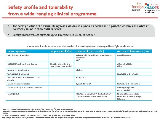 Safety profile and tolerability from a wide-ranging clinical programme § The safety profile of