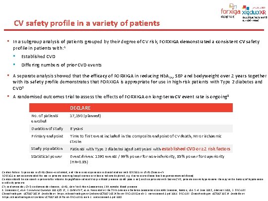 CV safety profile in a variety of patients • In a subgroup analysis of