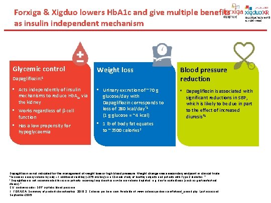 Forxiga & Xigduo lowers Hb. A 1 c and give multiple benefits as insulin