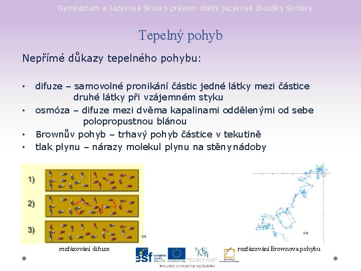 Gymnázium a Jazyková škola s právem státní jazykové zkoušky Svitavy Tepelný pohyb Nepřímé důkazy