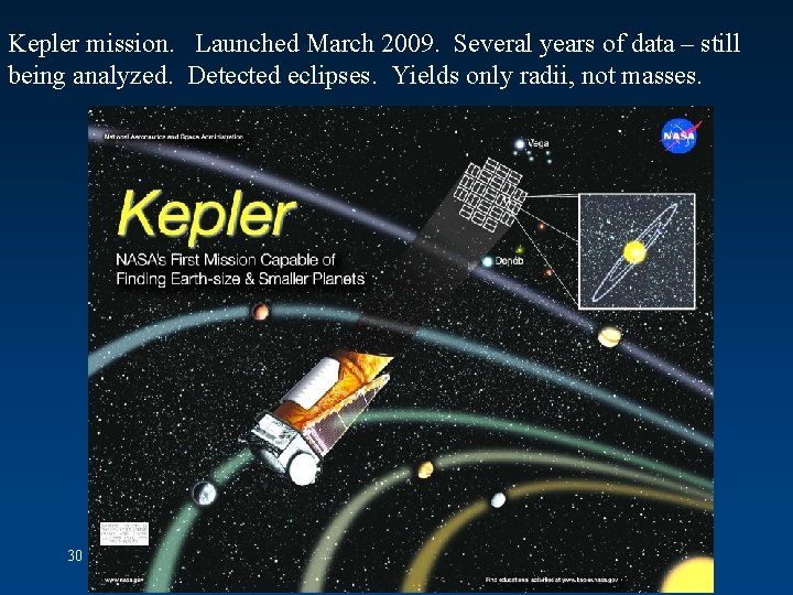 Kepler mission. Launched March 2009. Several years of data – still being analyzed. Detected