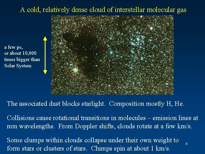 A cold, relatively dense cloud of interstellar molecular gas a few pc, or about