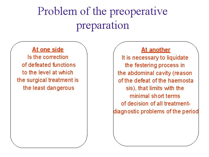Problem of the preoperative preparation At one side Is the correction of defeated functions Problem of the preoperative preparation At one side Is the correction of defeated functions