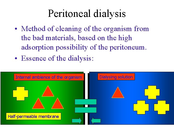 Peritoneal dialysis • Method of cleaning of the organism from the bad materials, based Peritoneal dialysis • Method of cleaning of the organism from the bad materials, based