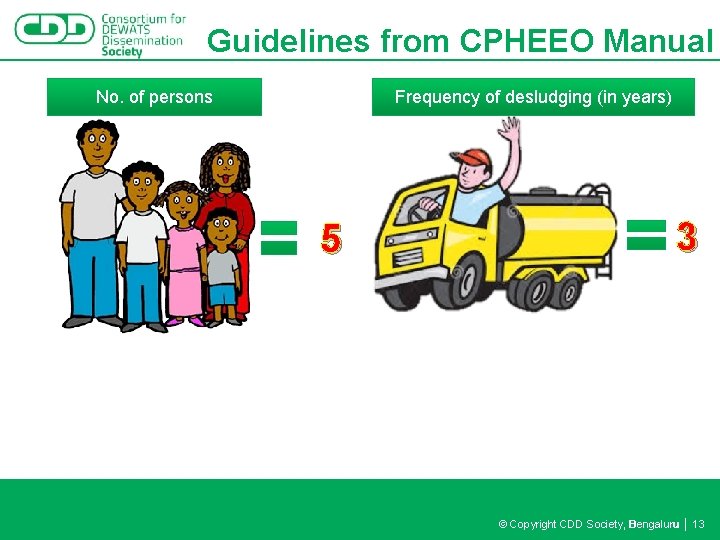 Guidelines from CPHEEO Manual No. of persons Frequency of desludging (in years) 5 3