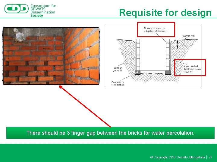 Requisite for design There should be 3 finger gap between the bricks for water