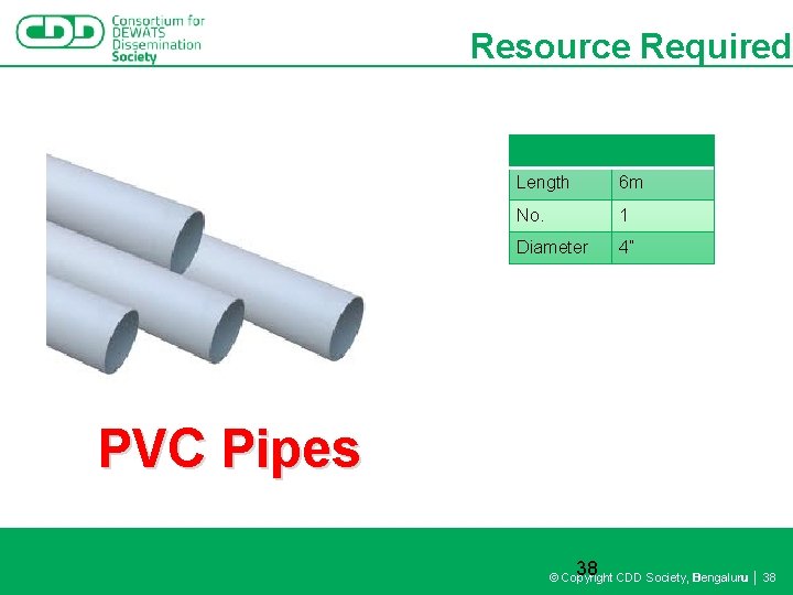 Resource Required Length 6 m No. 1 Diameter 4” PVC Pipes 38 © Copyright