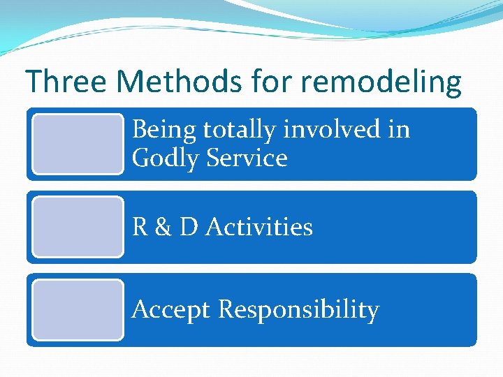 Three Methods for remodeling Being totally involved in Godly Service R & D Activities