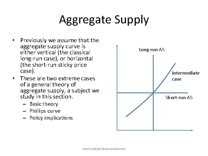 Aggregate Supply • Previously we assume that the aggregate supply curve is either vertical
