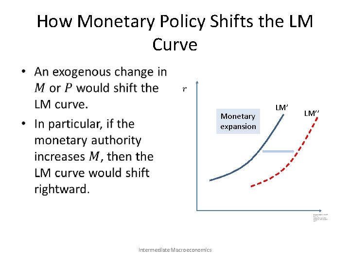 How Monetary Policy Shifts the LM Curve • Monetary expansion LM’’ Intermediate Macroeconomics 