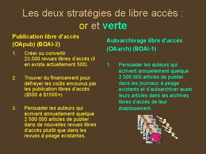 Les deux stratégies de libre accès : or et verte Publication libre d’accès (OApub)