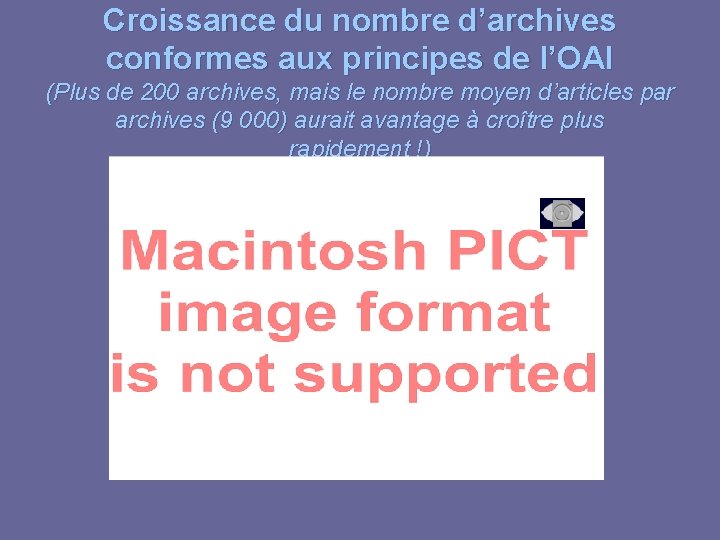 Croissance du nombre d’archives conformes aux principes de l’OAI (Plus de 200 archives, mais