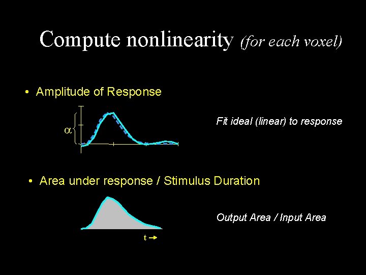 Compute nonlinearity (for each voxel) • Amplitude of Response Fit ideal (linear) to response