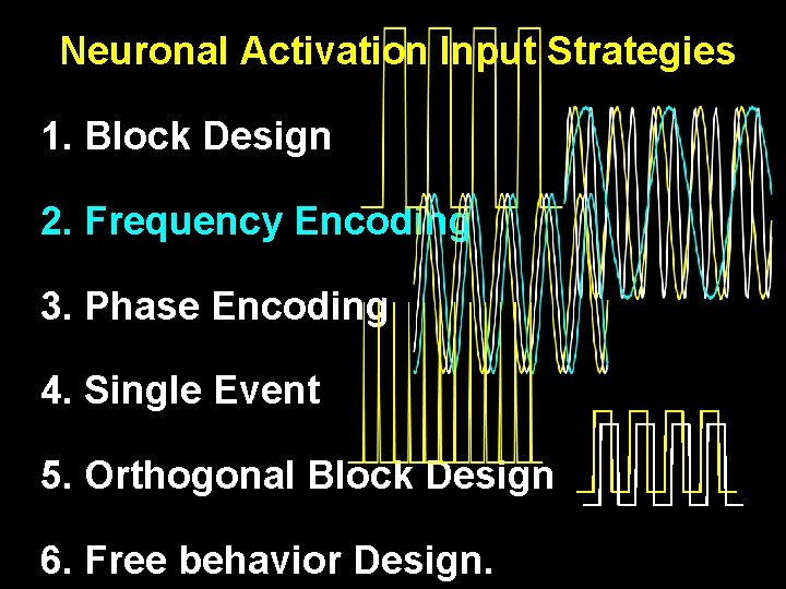 Neuronal Activation Input Strategies 1. Block Design 2. Frequency Encoding 3. Phase Encoding 4.