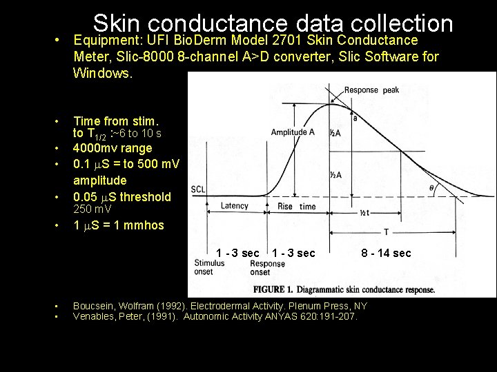 Skin conductance data collection • Equipment: UFI Bio. Derm Model 2701 Skin Conductance Meter,