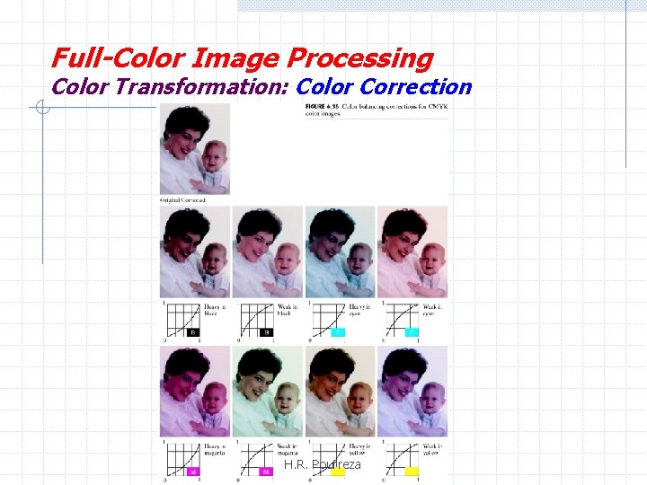 Full-Color Image Processing Color Transformation: Color Correction H. R. Pourreza 