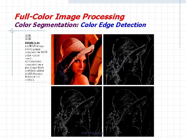 Full-Color Image Processing Color Segmentation: Color Edge Detection H. R. Pourreza 