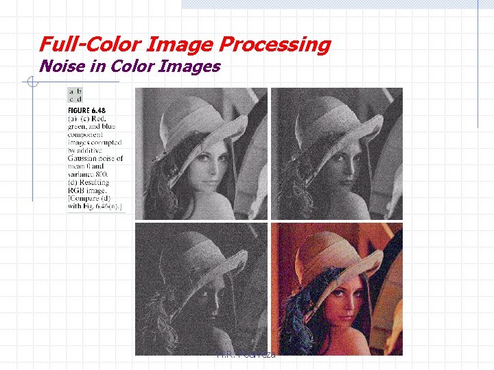 Full-Color Image Processing Noise in Color Images H. R. Pourreza 
