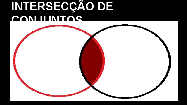 INTERSECÇÃO DE CONJUNTOS 12 