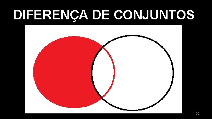 DIFERENÇA DE CONJUNTOS 20 