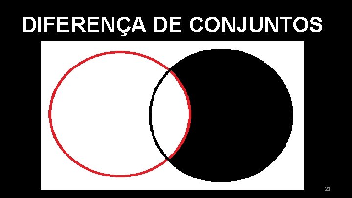 DIFERENÇA DE CONJUNTOS 21 