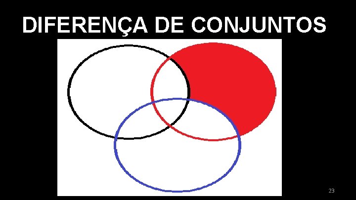 DIFERENÇA DE CONJUNTOS 23 