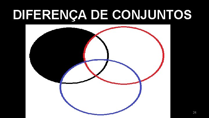 DIFERENÇA DE CONJUNTOS 24 