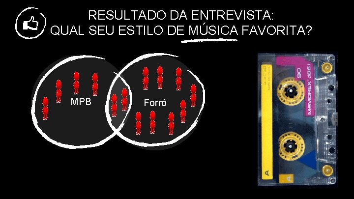 RESULTADO DA ENTREVISTA: QUAL SEU ESTILO DE MÚSICA FAVORITA? MPB Forró 