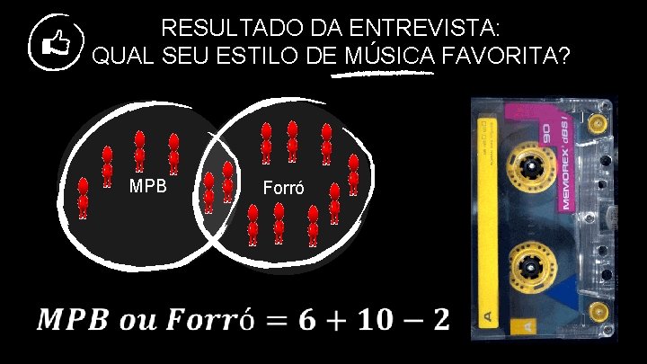 RESULTADO DA ENTREVISTA: QUAL SEU ESTILO DE MÚSICA FAVORITA? MPB Forró 