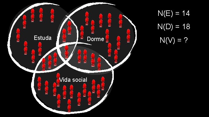 N(E) = 14 N(D) = 18 Estuda Dorme Vida social N(V) = ? 