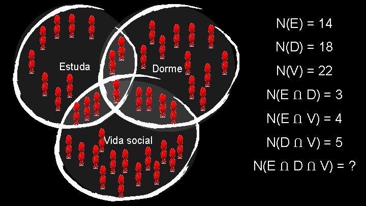 N(E) = 14 N(D) = 18 Estuda Dorme N(V) = 22 N(E Ո D)