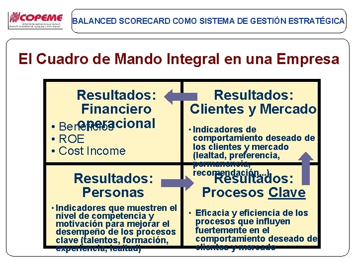BALANCED SCORECARD COMO SISTEMA DE GESTIN ESTRATGICA Charla