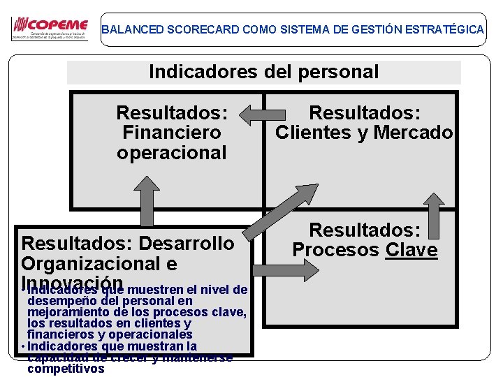 BALANCED SCORECARD COMO SISTEMA DE GESTIN ESTRATGICA Charla